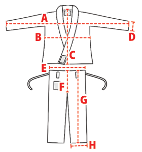 柔術衣（柔術着）の寸法
