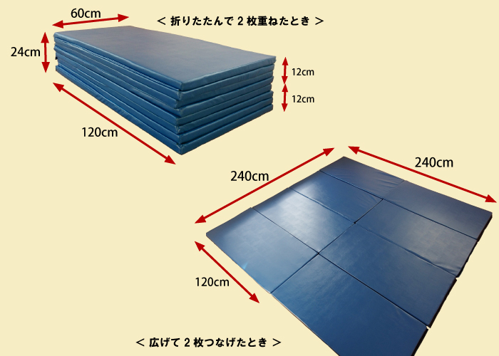 ライトテクニックＢＪＪマットのサイズ